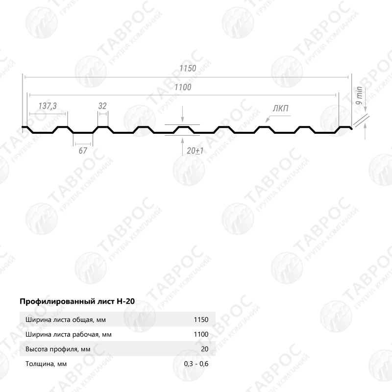 Профнастил Н-20 Гладкий полиэстер RAL 9003 (Белый) 1500*1150*0,5 односторонний