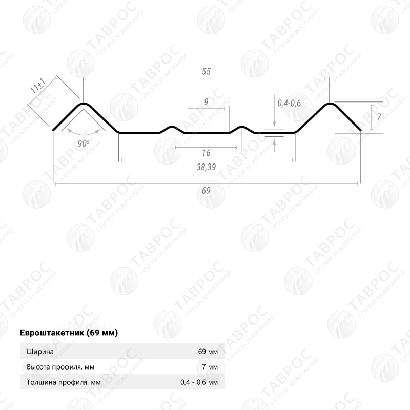 Металлический штакетник Гладкий полиэстер RAL 8017 (Шоколадно-коричневый) 3000*69*0,45 двухсторонний Фигурный