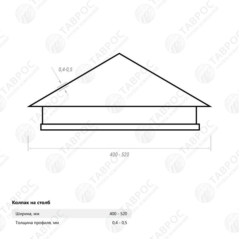 Колпак на столб Гладкий полиэстер RAL 6005 (Зелёный мох) 520*400