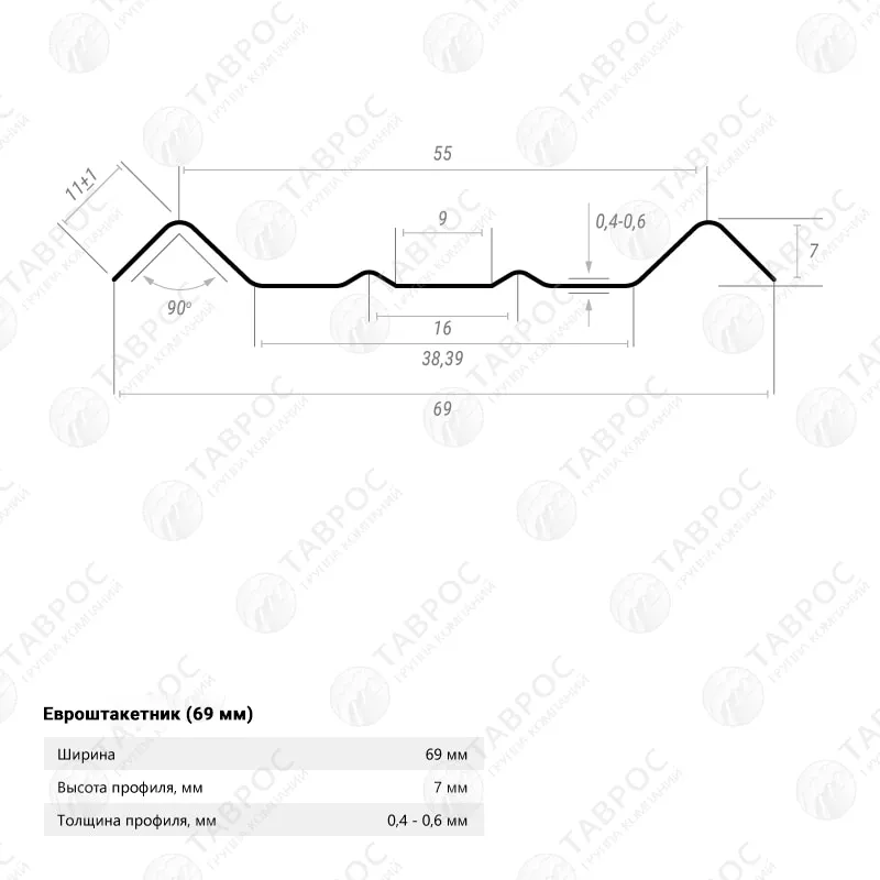 Металлический штакетник Гладкий полиэстер RAL 6005 (Зелёный мох) 1500*69*0,5 односторонний Фигурный