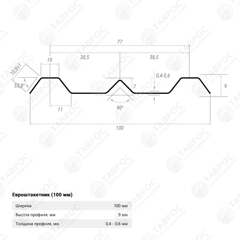 Металлический штакетник Гладкий полиэстер RAL 7024 (Мокрый асфальт) 2500*100*0,5 односторонний Фигурный