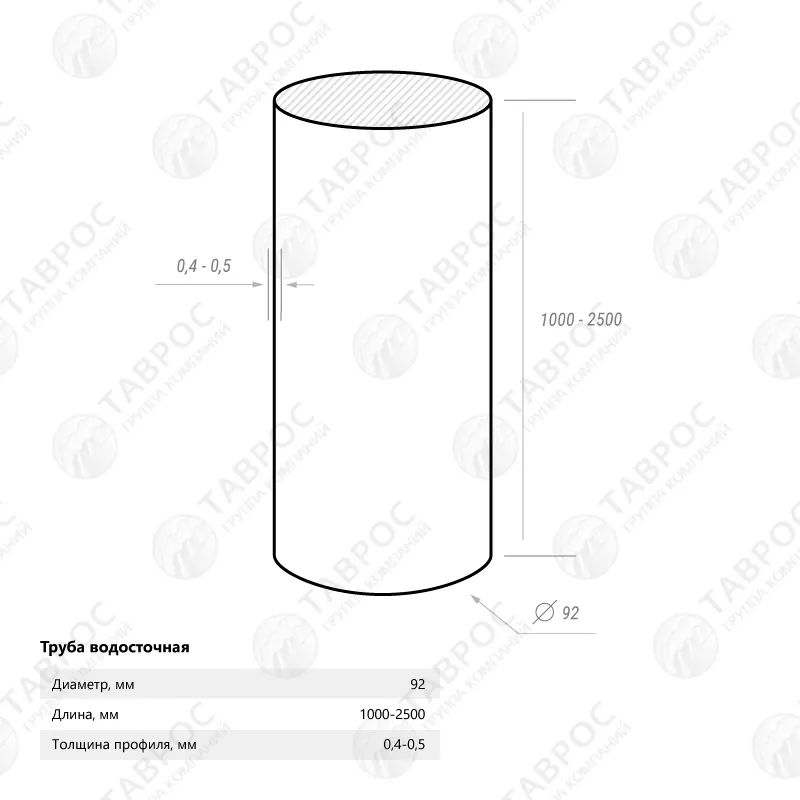 Труба водосточная Гладкий полиэстер RAL 3005 1500*92