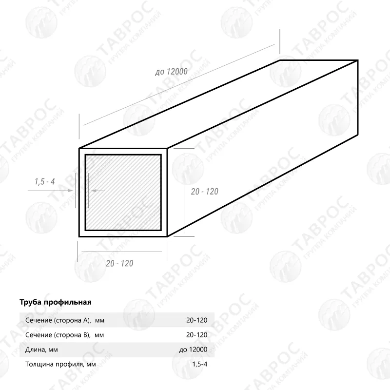 Труба профильная 60x60x3