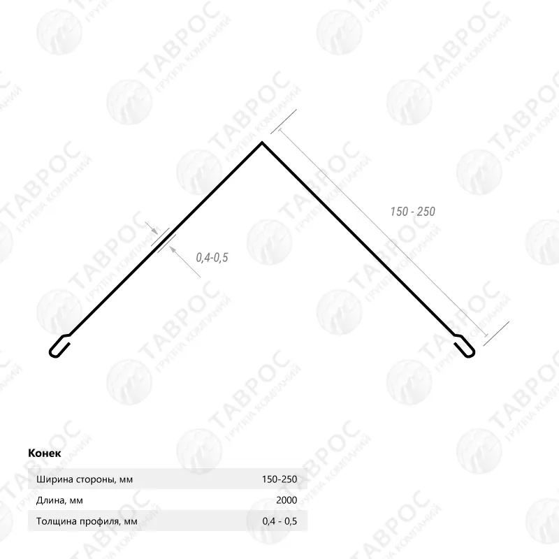 Конёк простой Zn 2000*250